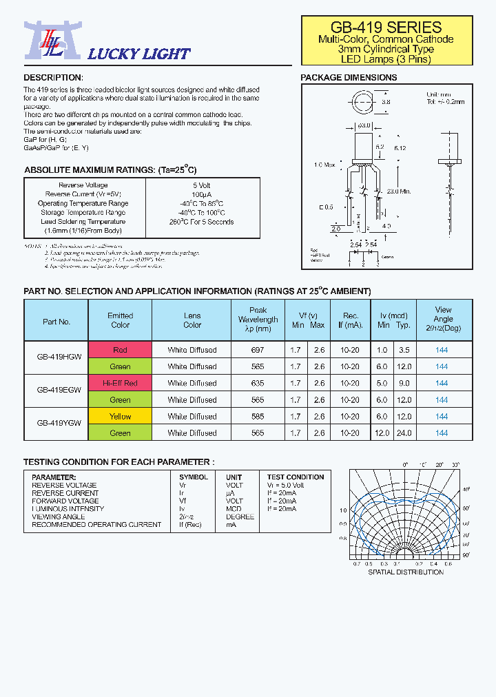 GB-419EGW_4712733.PDF Datasheet