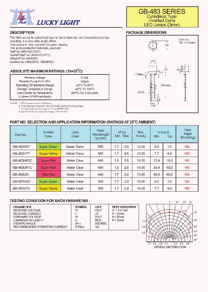 GB-483_4792744.PDF Datasheet