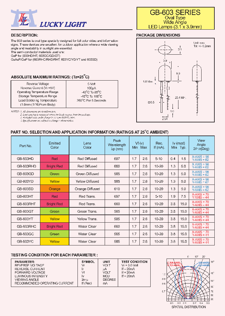 GB-603RHC_4588696.PDF Datasheet