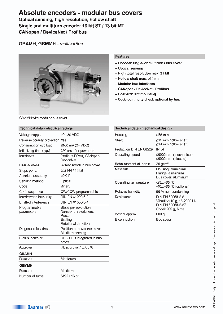 GBAMH0203P32_4289992.PDF Datasheet
