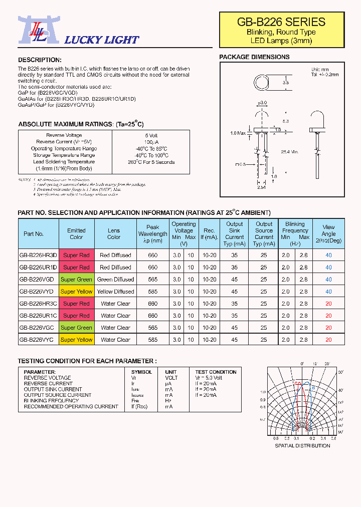 GB-B226HR3C_4284400.PDF Datasheet