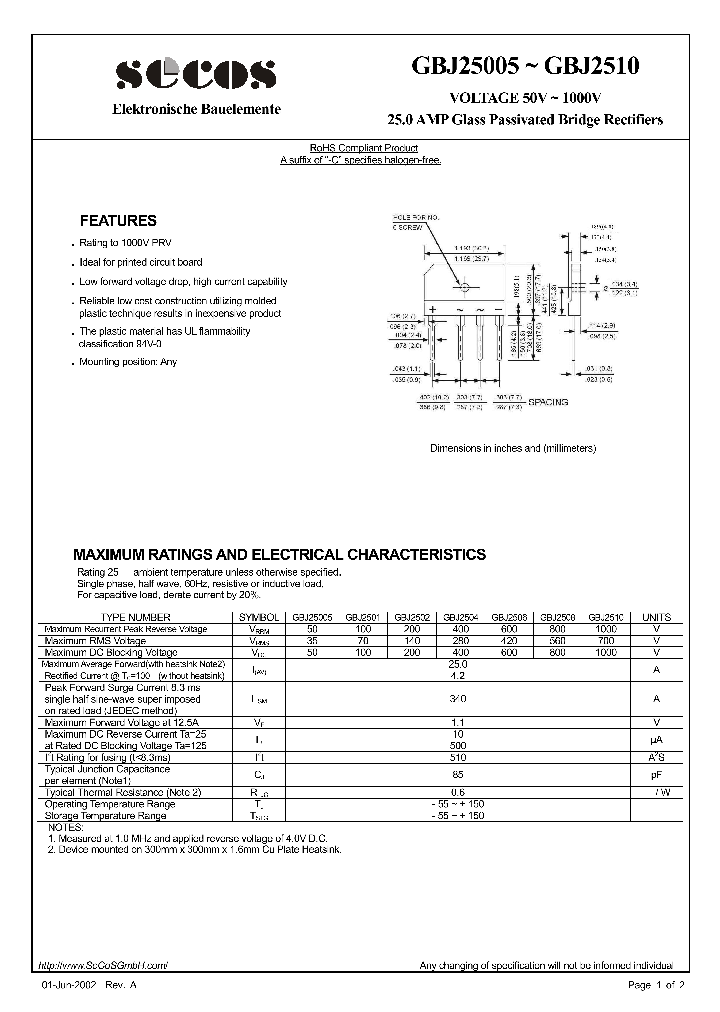 GBJ2508_4512403.PDF Datasheet