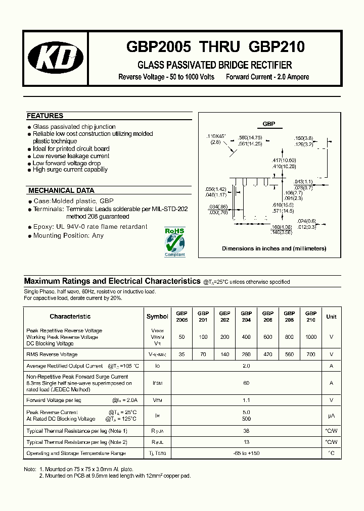 GBP2005_4643930.PDF Datasheet
