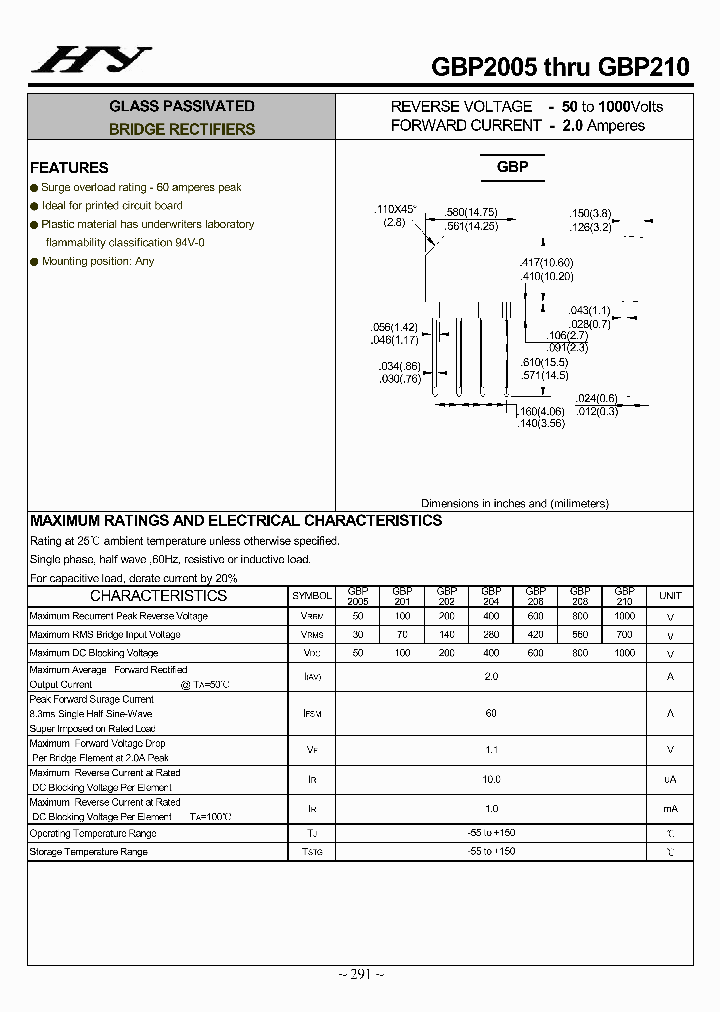 GBP210_4166614.PDF Datasheet