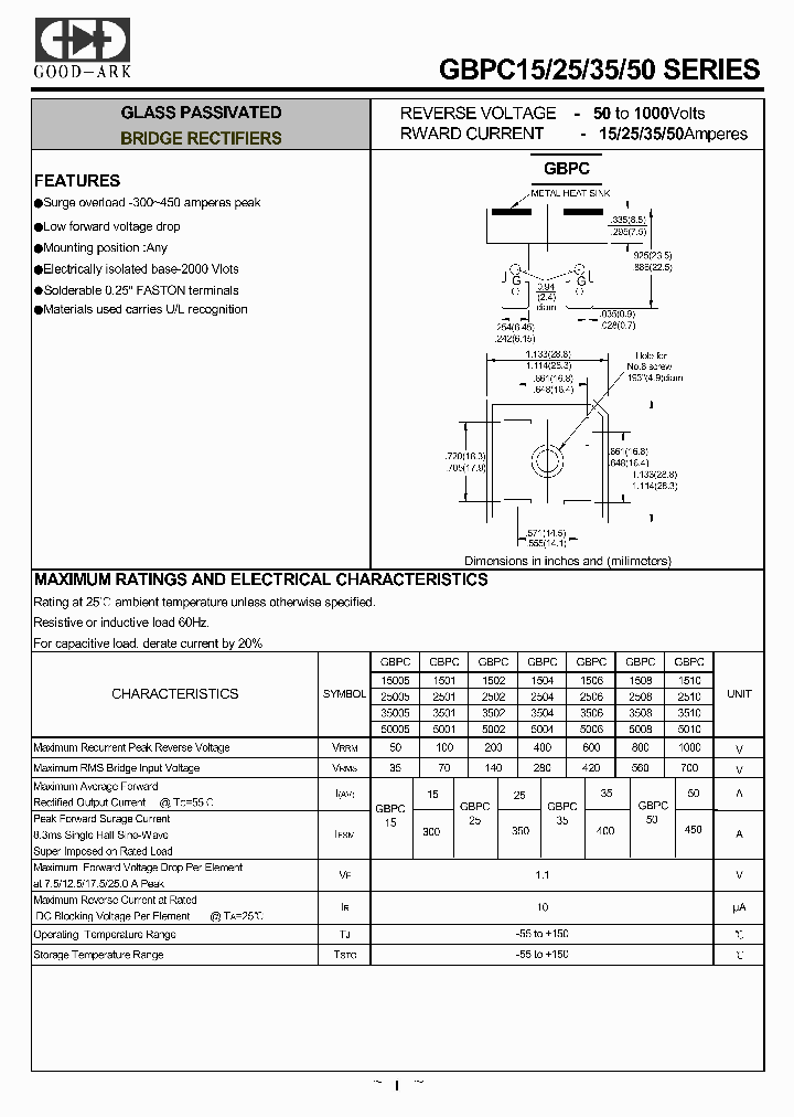 GBPC1501_4520899.PDF Datasheet
