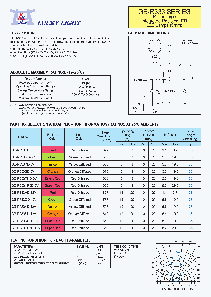 GB-R333HD-5V_4792771.PDF Datasheet