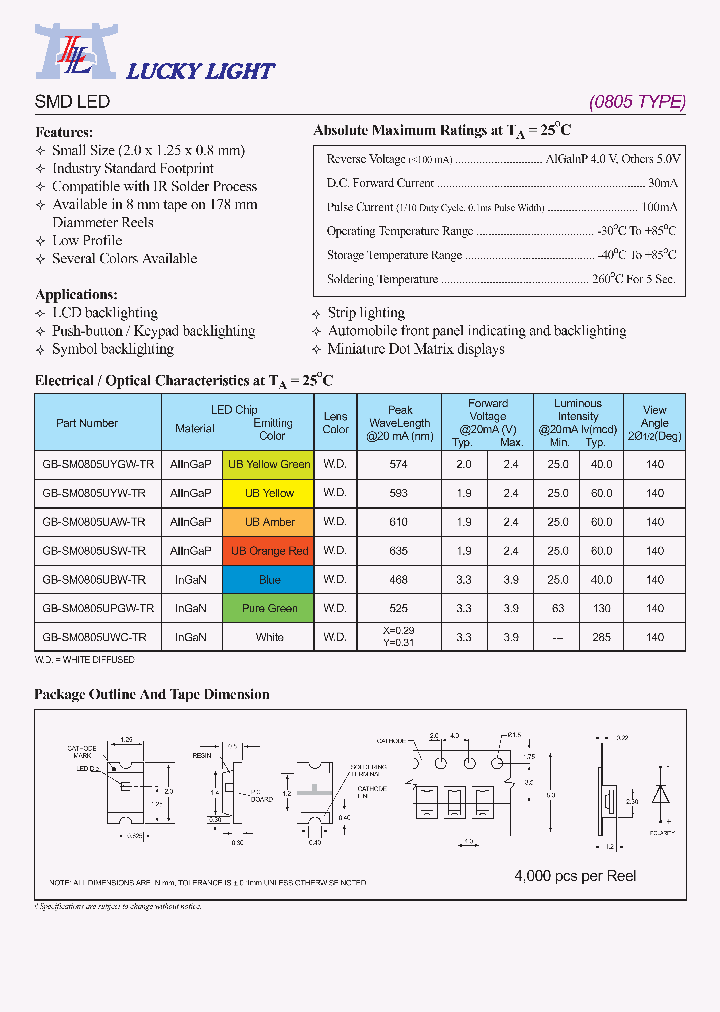 GB-SM0805_4501275.PDF Datasheet