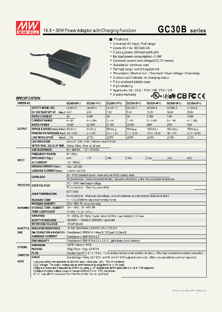 GC30B-0P1J_4858885.PDF Datasheet