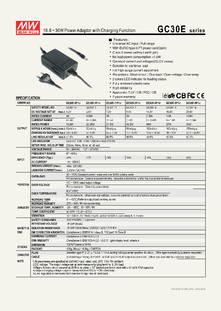 GC30E-0P1J_4858886.PDF Datasheet