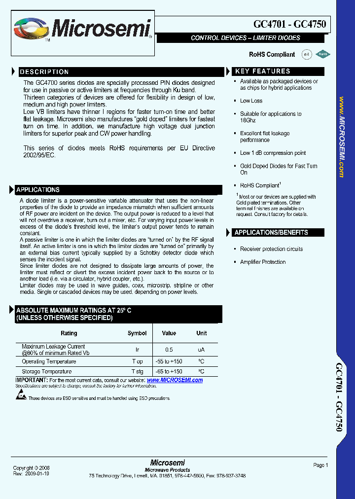 GC4731-00_4588732.PDF Datasheet