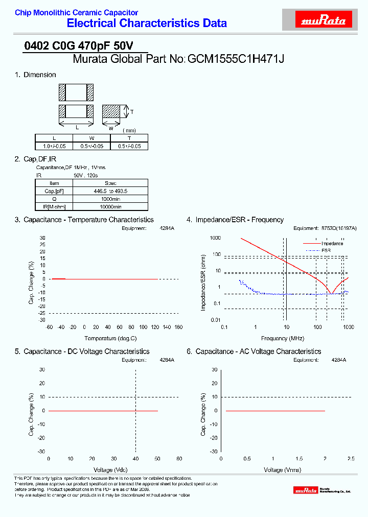 GCM1555C1H471J_4281494.PDF Datasheet