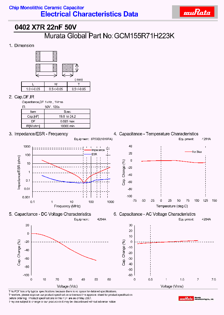 GCM155R71H223K_4373673.PDF Datasheet