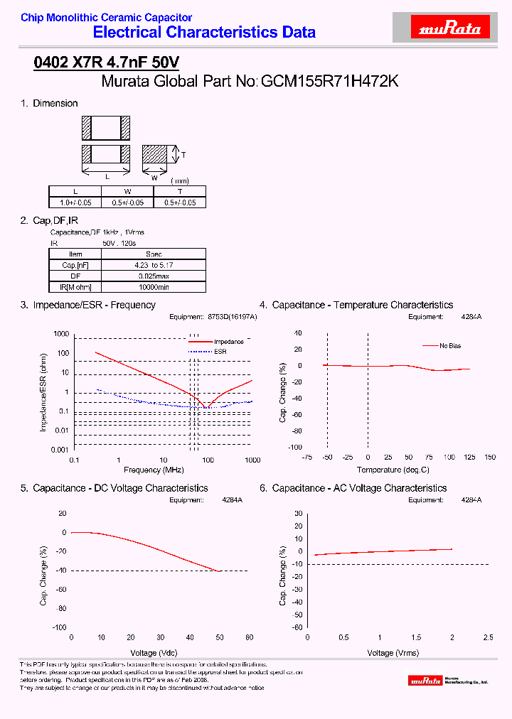 GCM155R71H472K_4492568.PDF Datasheet