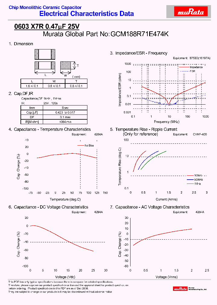 GCM188R71E474K_4572888.PDF Datasheet
