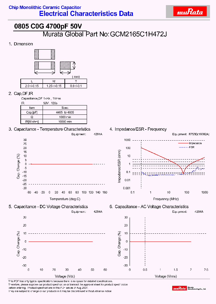 GCM2165C1H472J_4462069.PDF Datasheet