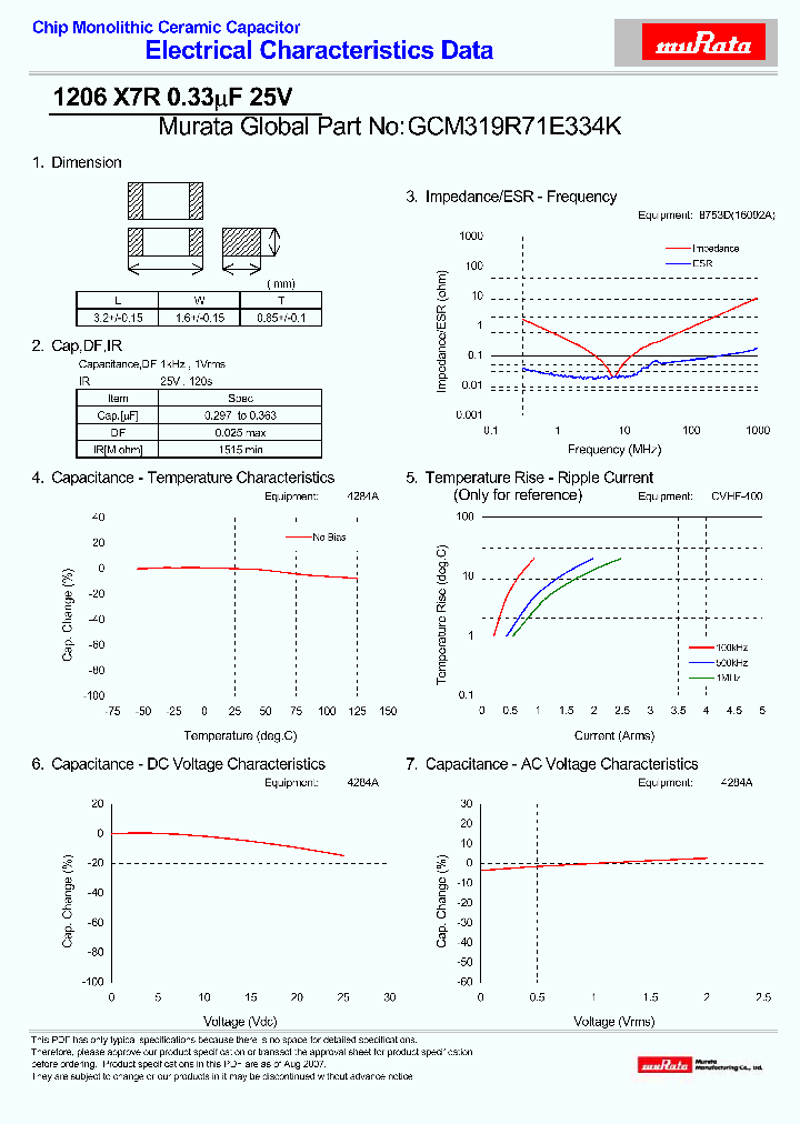 GCM319R71E334K_4631003.PDF Datasheet