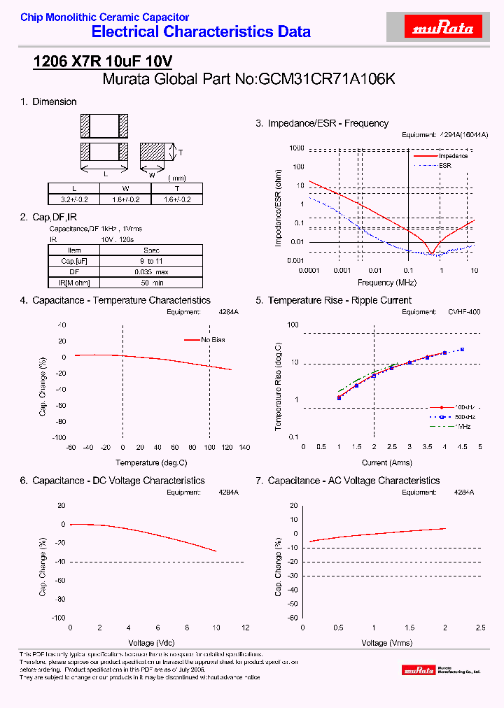 GCM31CR71A106K_4322034.PDF Datasheet