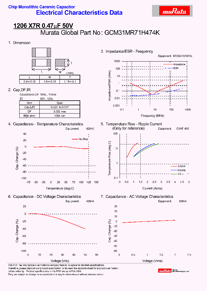 GCM31MR71H474K_4631006.PDF Datasheet