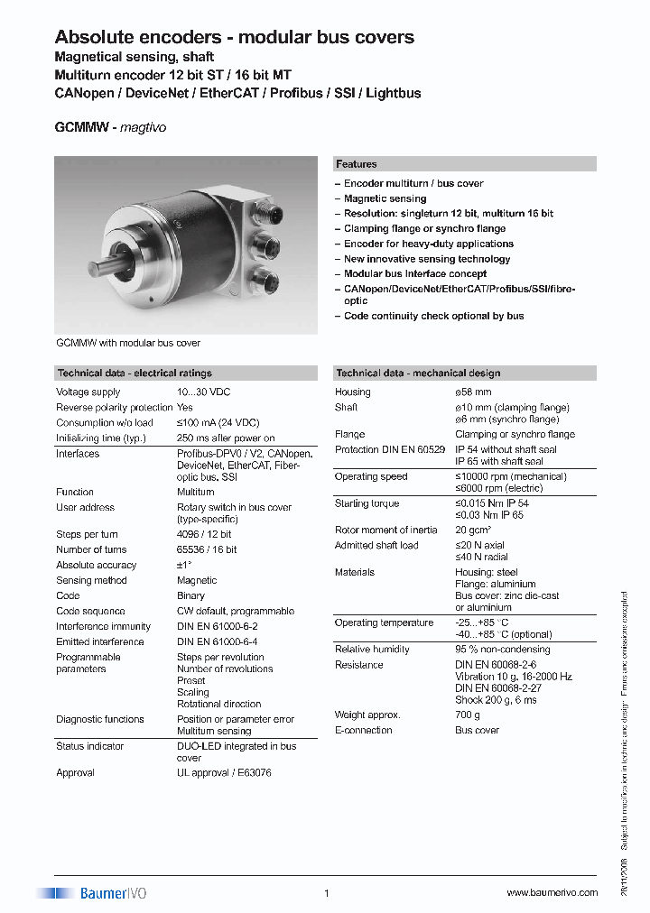 GCMMWB203P32_4492813.PDF Datasheet