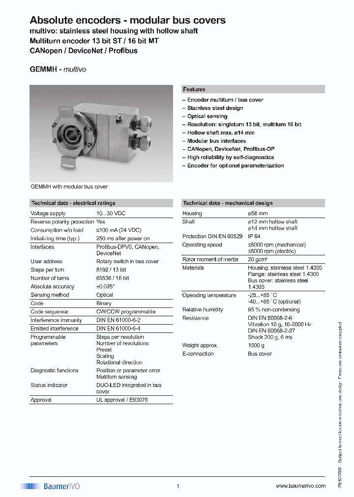GEMMHR203P32_4492814.PDF Datasheet