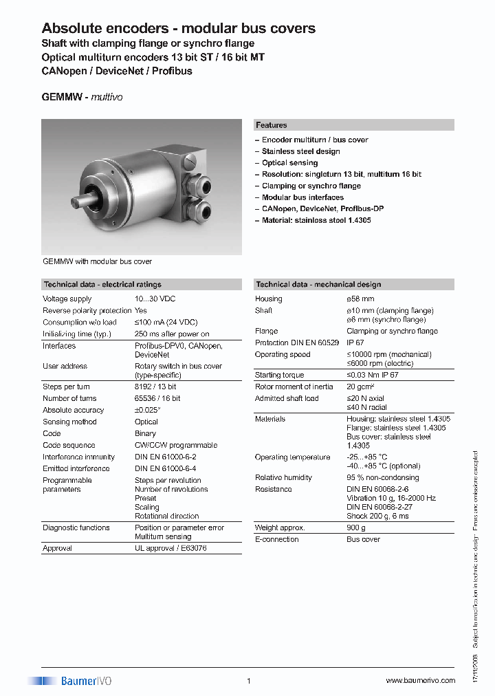 GEMMWA203P32_4492815.PDF Datasheet
