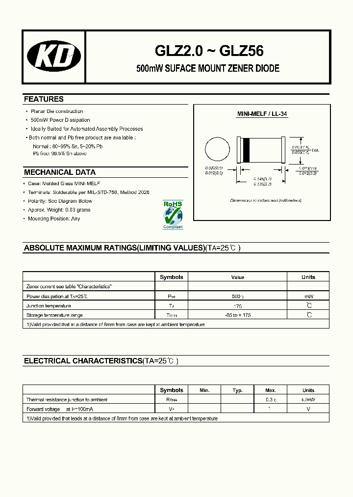 GLZ56_4552131.PDF Datasheet
