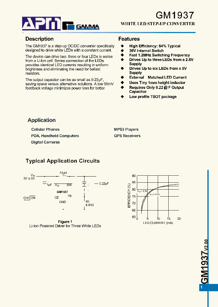 GM1937_4872539.PDF Datasheet