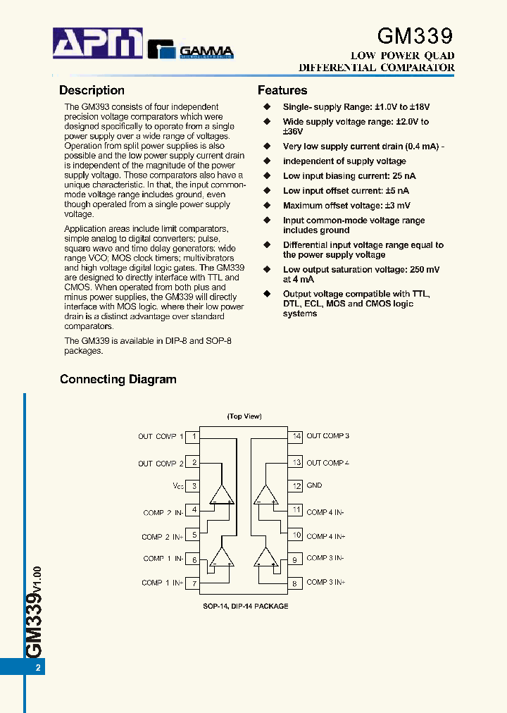 GM339S14R_4806742.PDF Datasheet