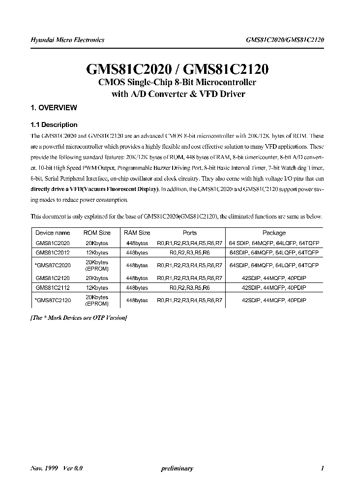 GMS87C2020_4555028.PDF Datasheet