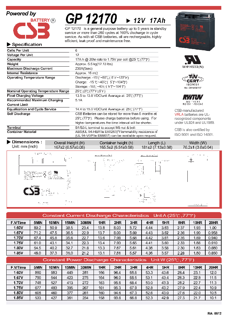 GP12170_4396688.PDF Datasheet