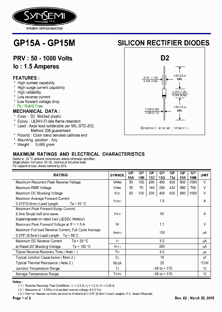 GP15J_4659495.PDF Datasheet