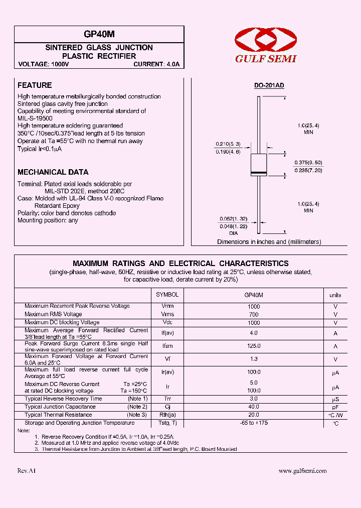 GP40M_4619155.PDF Datasheet