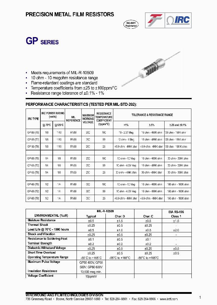 GP551001001B_4526229.PDF Datasheet
