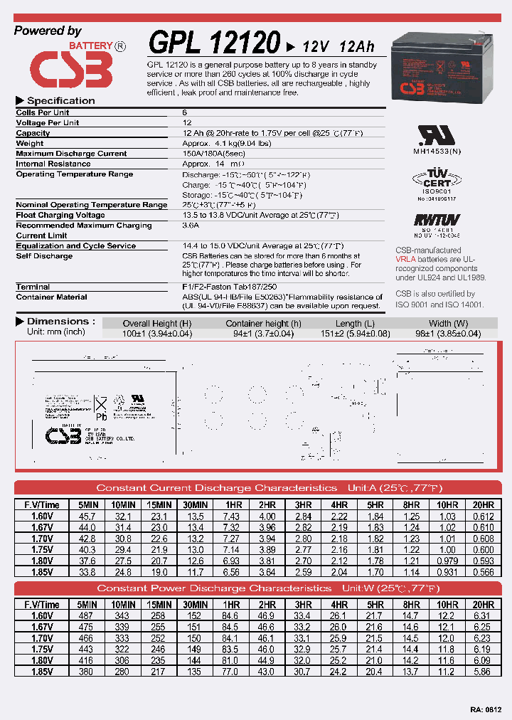 GPL12120_4503068.PDF Datasheet