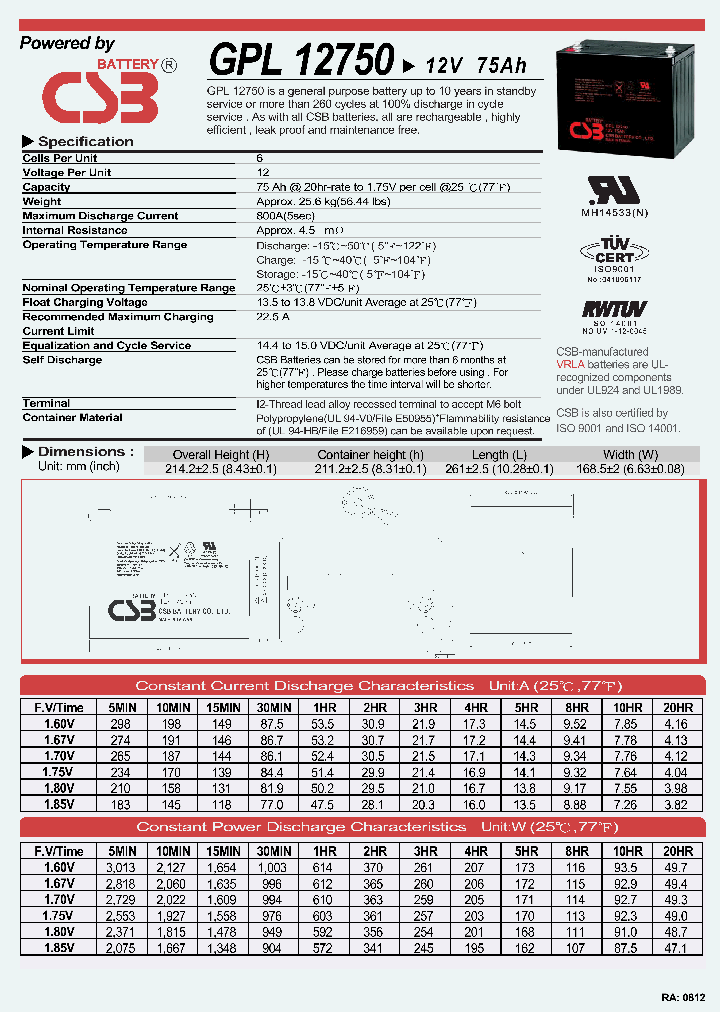 GPL12750_4503071.PDF Datasheet