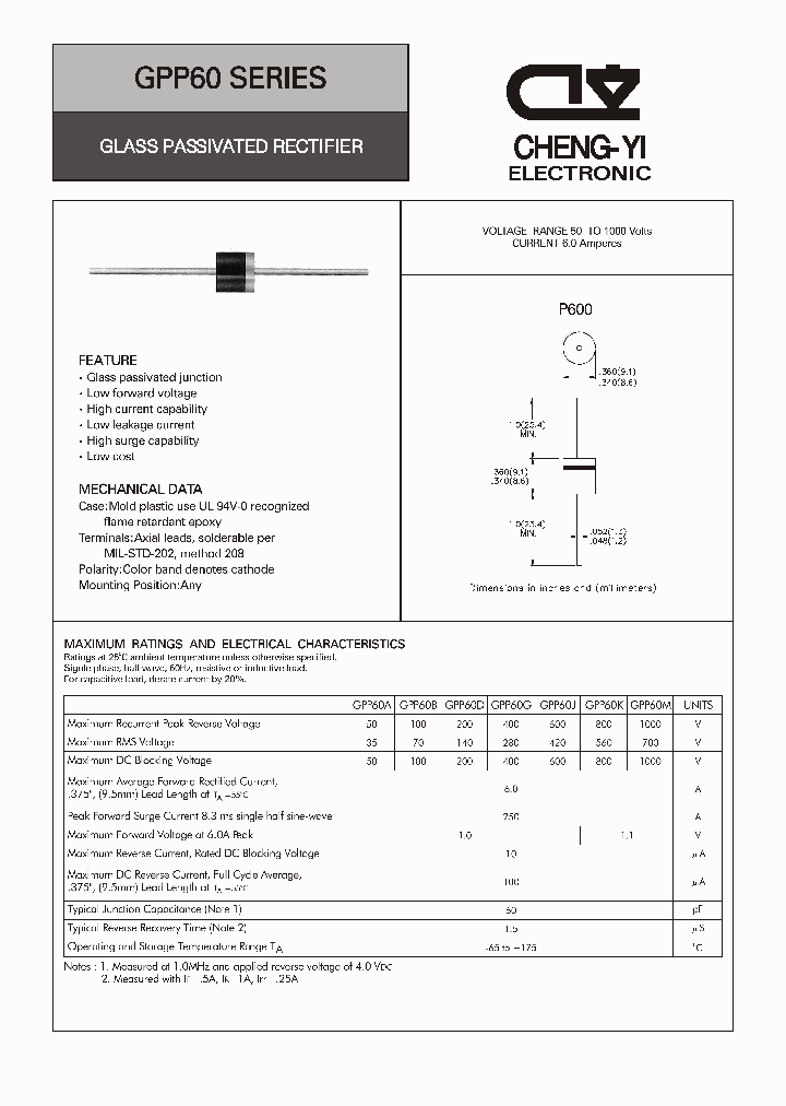 GPP60_4833455.PDF Datasheet
