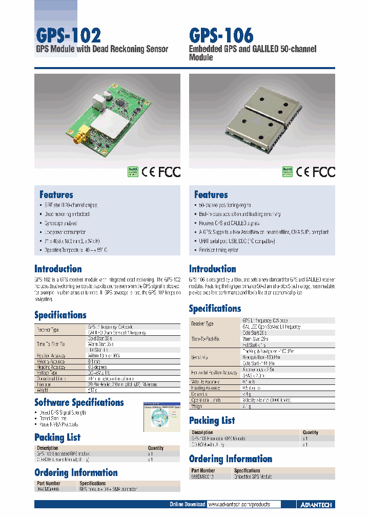 GPS-102_4575394.PDF Datasheet