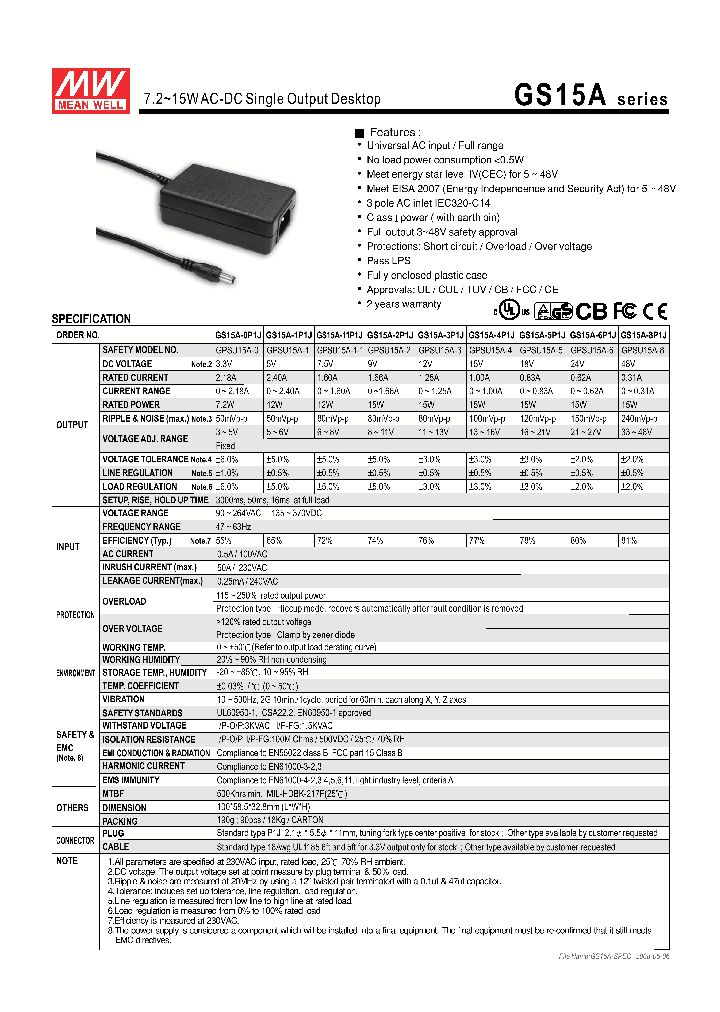 GPSU15A-0_4714713.PDF Datasheet