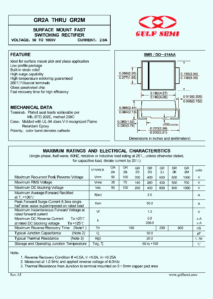 GR2A_4619193.PDF Datasheet