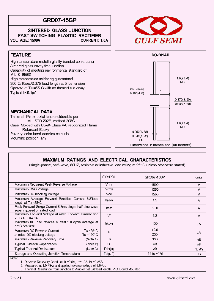GRD07-15GP_4619214.PDF Datasheet