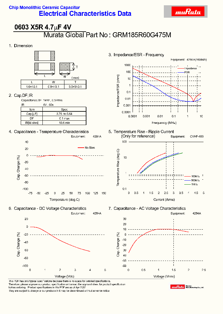 GRM185R60G475M_4393899.PDF Datasheet