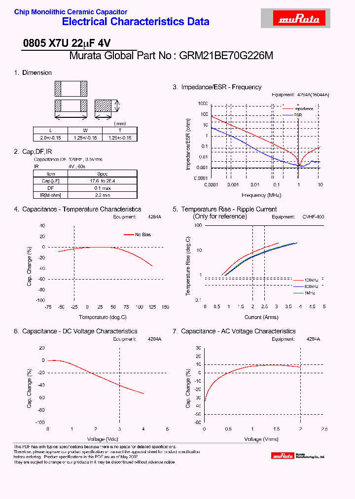GRM21BE70G226M_4311834.PDF Datasheet