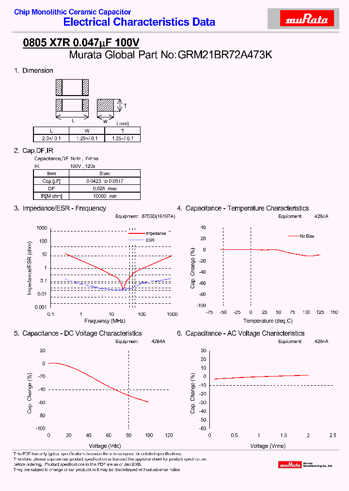 GRM21BR72A473K_4260878.PDF Datasheet