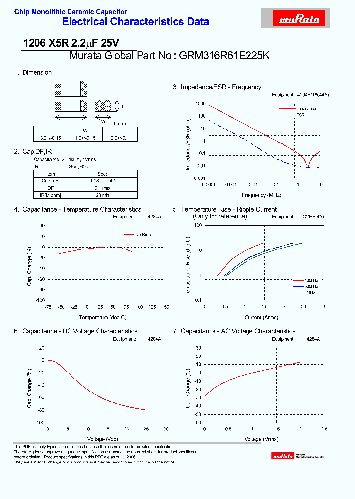 GRM316R61E225K_4314083.PDF Datasheet