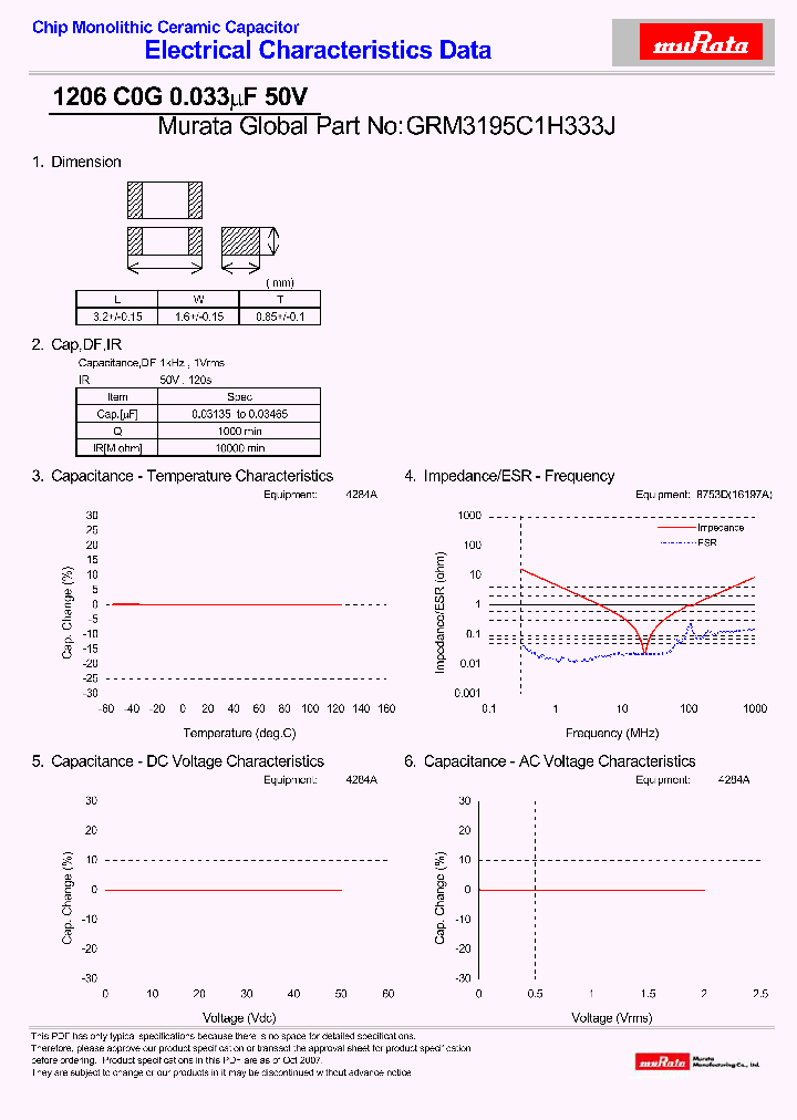 GRM3195C1H333J_4314084.PDF Datasheet