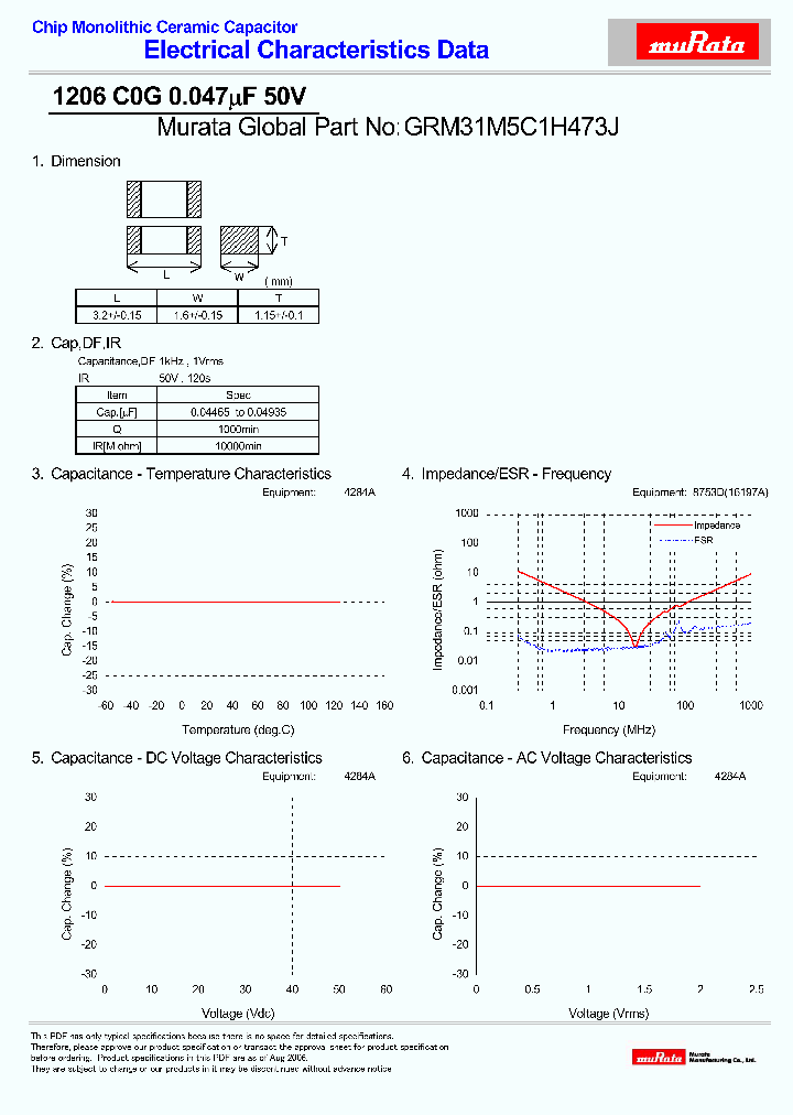 GRM31M5C1H473J_4395352.PDF Datasheet