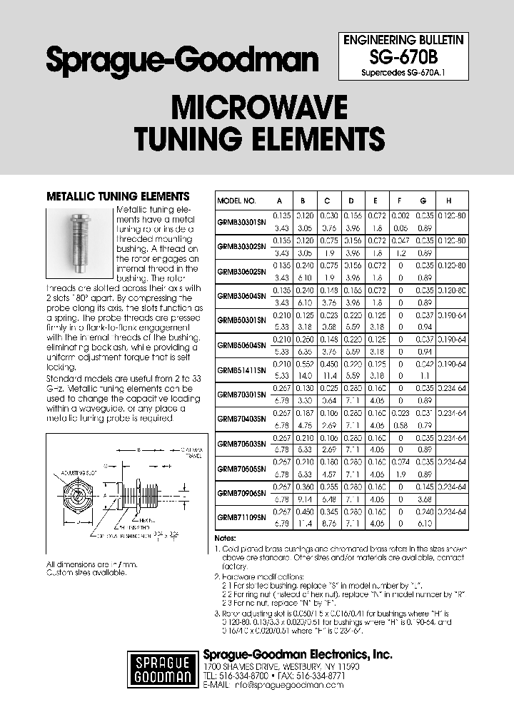 GRMB50604SN_4785072.PDF Datasheet