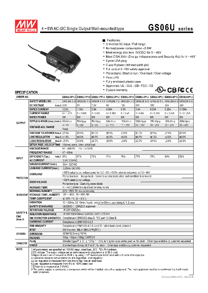 GS06U_4471147.PDF Datasheet
