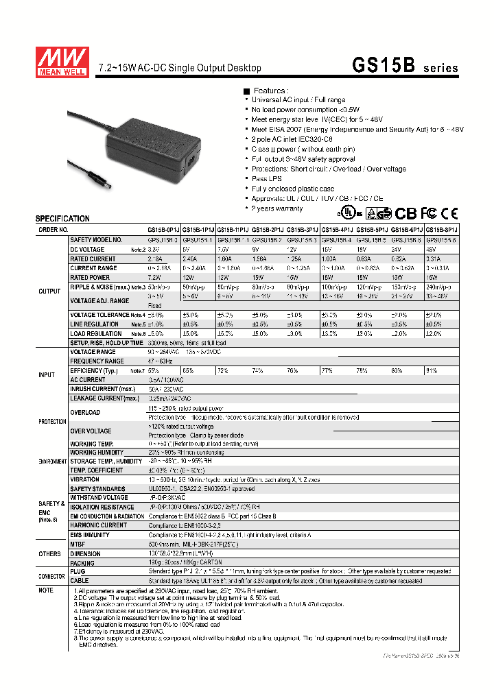 GS15B-0P1J_4858889.PDF Datasheet