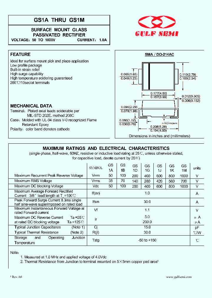 GS1A_4619215.PDF Datasheet